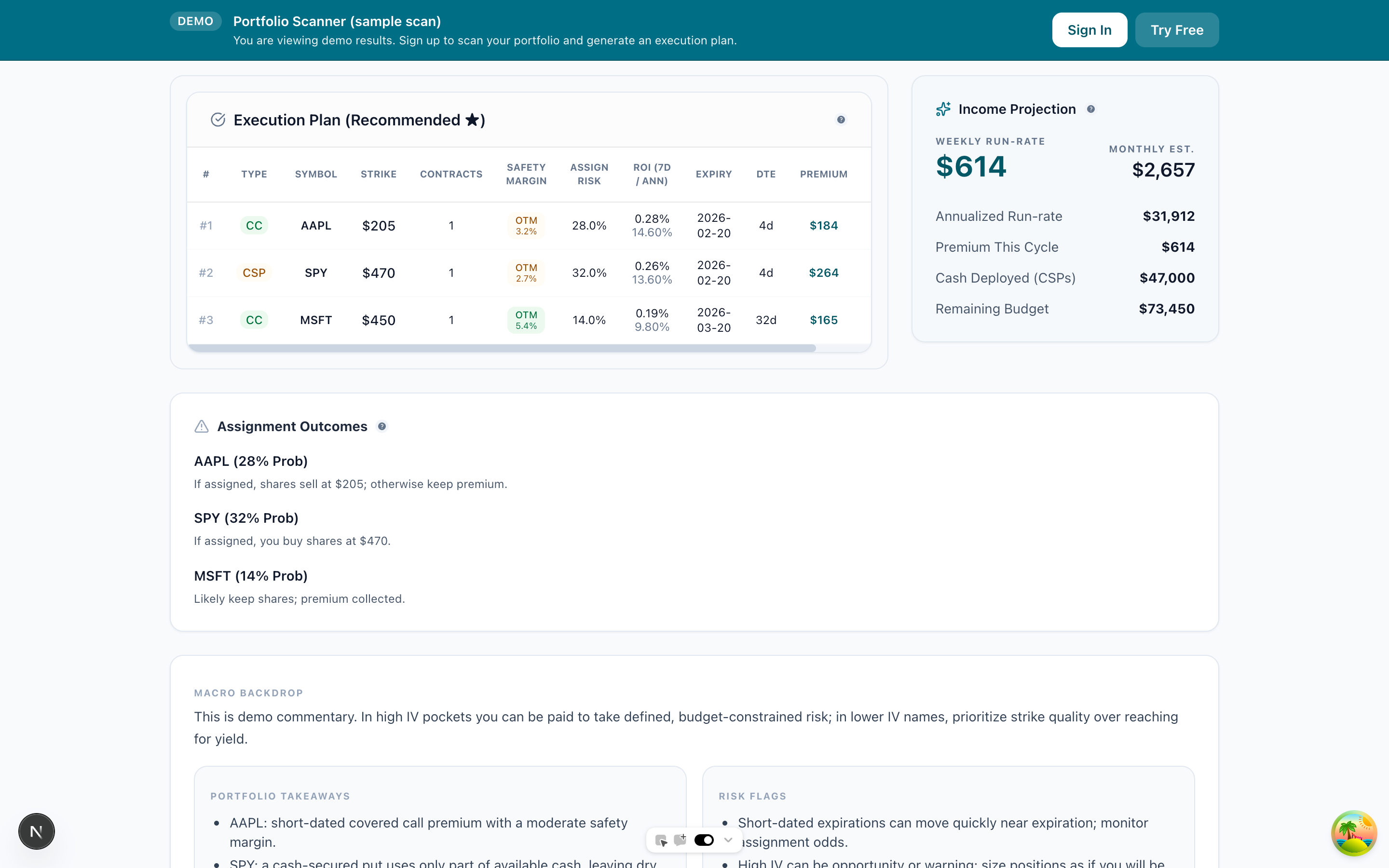 Days to Expiry opportunity detail with premium, break-even, and assignment metrics
